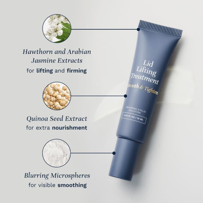 Liftura™ Lid Lifting Treatment